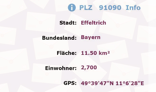 Postleitzahl 91090 Effeltrich, Bayern Information