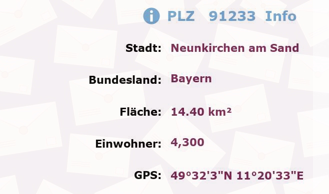 Postleitzahl 91233 Neunkirchen am Sand, Bayern Information