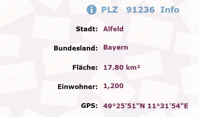 Postleitzahl 91236 Alfeld, Bayern Information