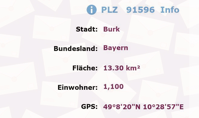 Postleitzahl 91596 Burk, Bayern Information