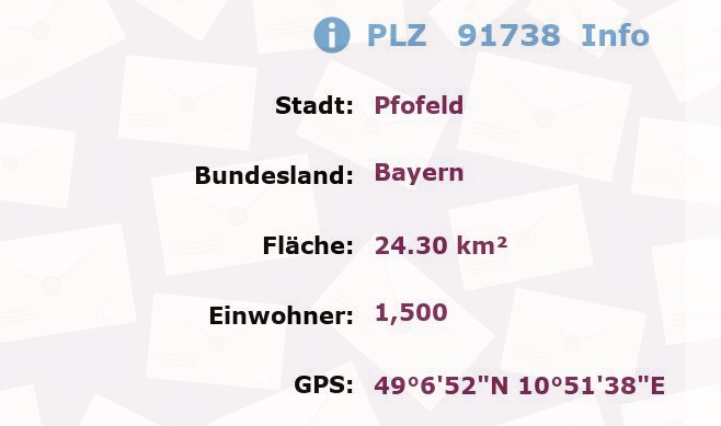 Postleitzahl 91738 Pfofeld, Bayern Information