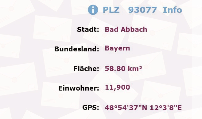 Postleitzahl 93077 Bad Abbach, Bayern Information