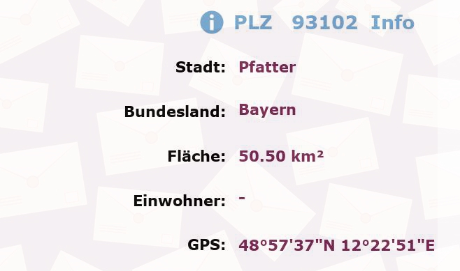 Postleitzahl 93102 Pfatter, Bayern Information