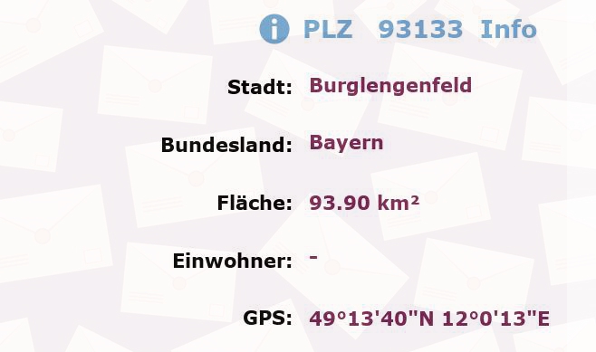 Postleitzahl 93133 Burglengenfeld, Bayern Information