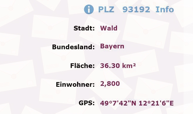 Postleitzahl 93192 Wald, Bayern Information