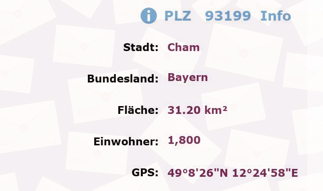 Postleitzahl 93199 Cham, Bayern Information