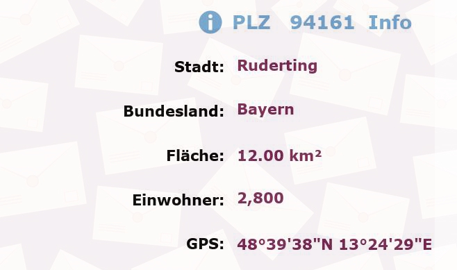 Postleitzahl 94161 Ruderting, Bayern Information