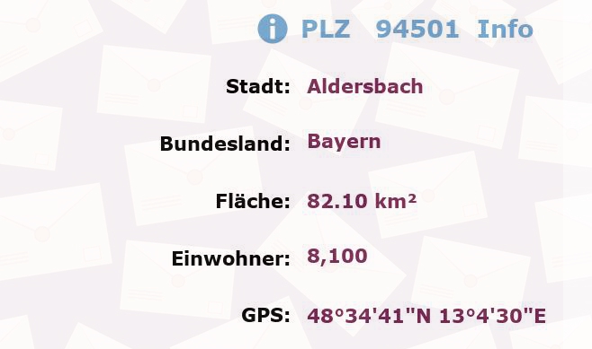 Postleitzahl 94501 Aldersbach, Bayern Information