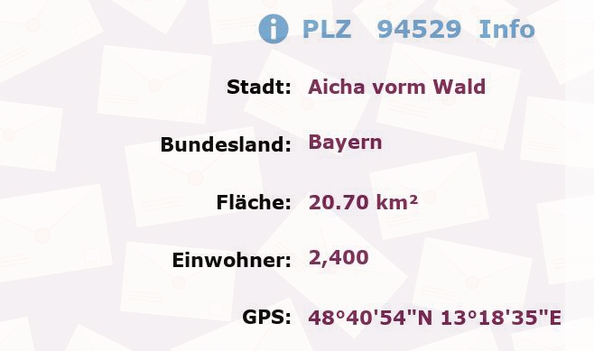 Postleitzahl 94529 Aicha vorm Wald, Bayern Information