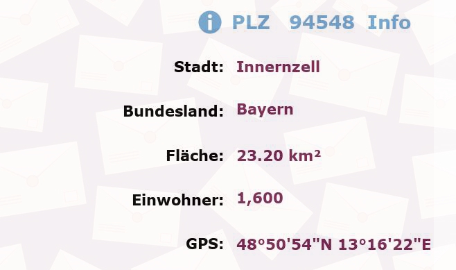 Postleitzahl 94548 Innernzell, Bayern Information