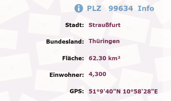 Postleitzahl 99634 Straußfurt, Thüringen Information