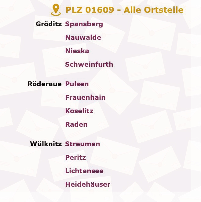 Postleitzahl 01609 Nauwalde, Sachsen - Alle Orte und Ortsteile