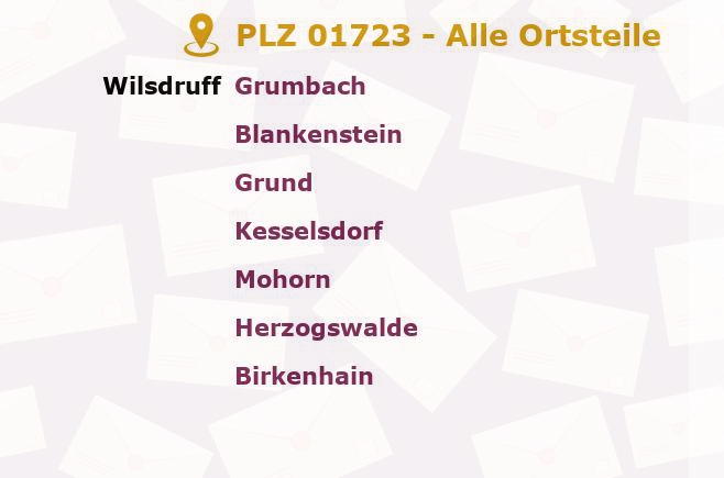 Postleitzahl 01723 Wilsdruff, Sachsen - Alle Orte und Ortsteile