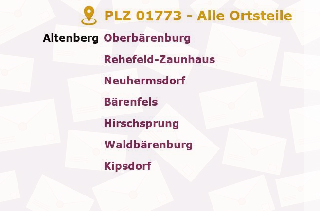 Postleitzahl 01773 Altenberg, Sachsen - Alle Orte und Ortsteile