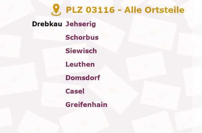 Postleitzahl 03116 Drebkau, Brandenburg - Alle Orte und Ortsteile