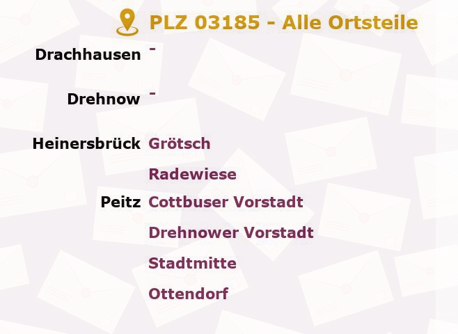 Postleitzahl 03185 Drehnow, Brandenburg - Alle Orte und Ortsteile