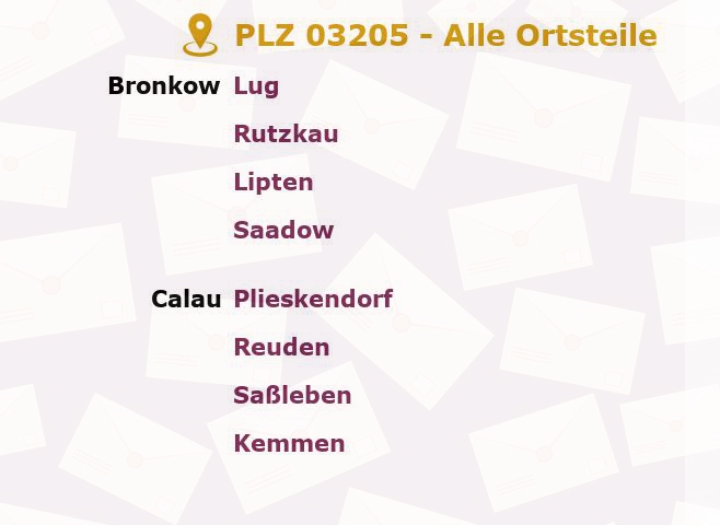 Postleitzahl 03205 Brandenburg - Alle Orte und Ortsteile