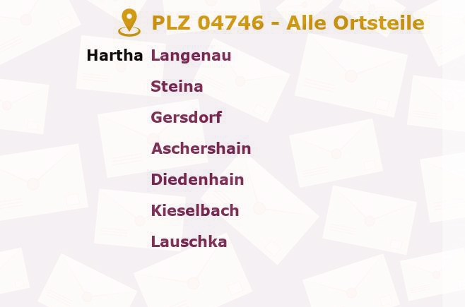 Postleitzahl 04746 Hartha, Sachsen - Alle Orte und Ortsteile