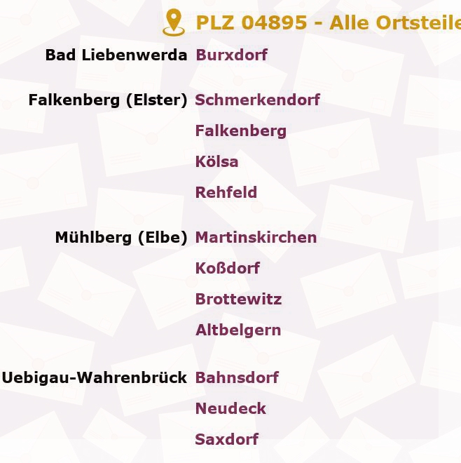 Postleitzahl 04895 Falkenberg, Brandenburg - Alle Orte und Ortsteile