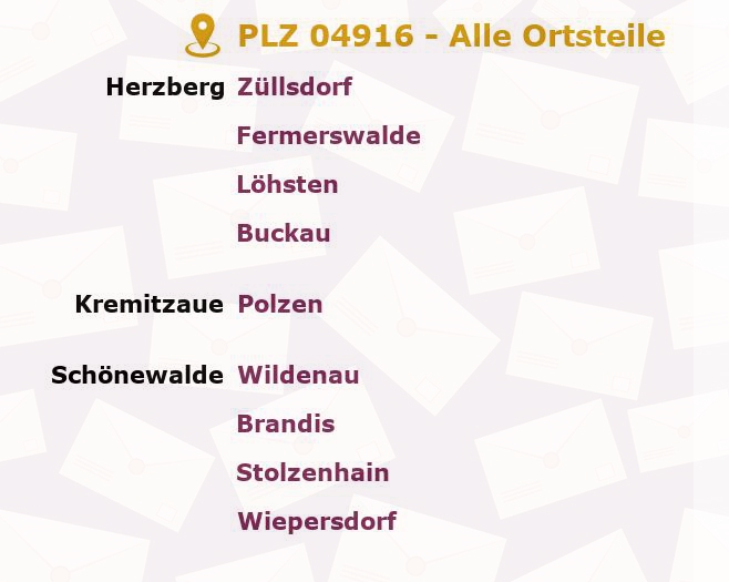 Postleitzahl 04916 Brandenburg - Alle Orte und Ortsteile
