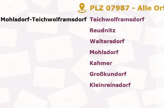 Postleitzahl 07987 Mohlsdorf, Thüringen - Alle Orte und Ortsteile