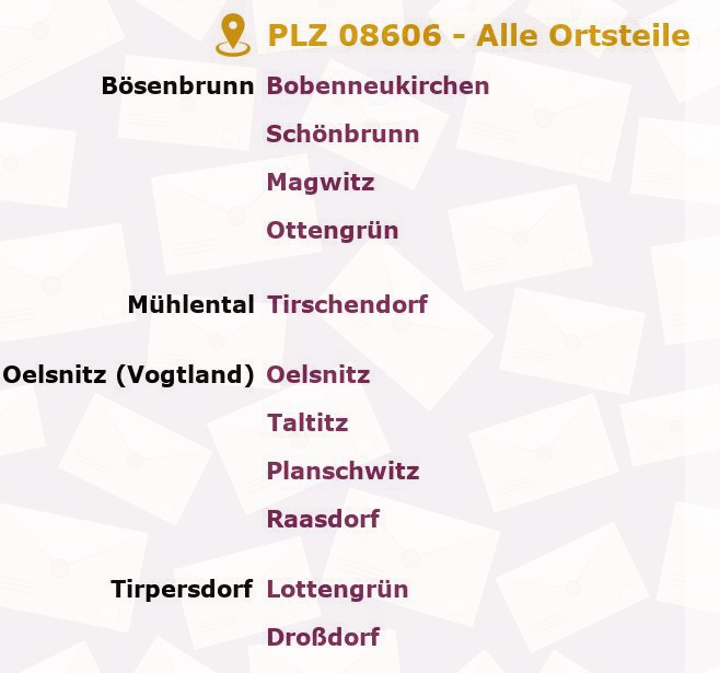 Postleitzahl 08606 Sachsen - Alle Orte und Ortsteile