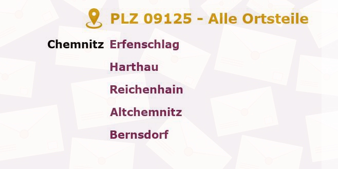 Postleitzahl 09125 Chemnitz, Sachsen - Alle Orte und Ortsteile
