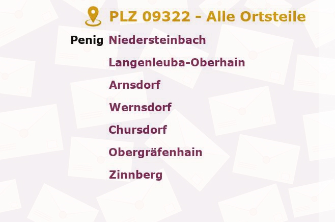 Postleitzahl 09322 Penig, Sachsen - Alle Orte und Ortsteile