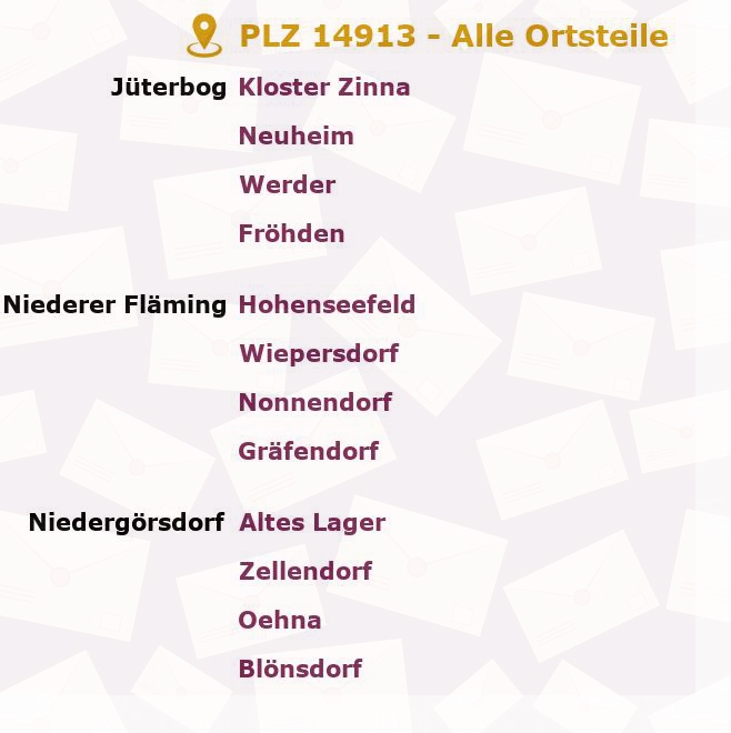 Postleitzahl 14913 Brandenburg - Alle Orte und Ortsteile