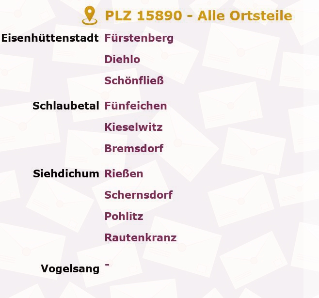 Postleitzahl 15890 Vogelsang, Brandenburg - Alle Orte und Ortsteile