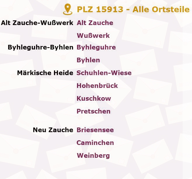 Postleitzahl 15913 Brandenburg - Alle Orte und Ortsteile