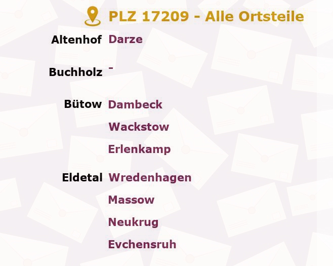 Postleitzahl 17209 Walow, Mecklenburg-Vorpommern - Alle Orte und Ortsteile