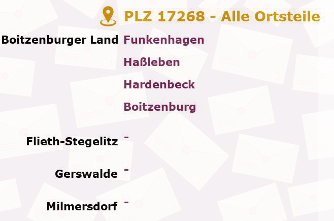 Postleitzahl 17268 Boitzenburger Land, Brandenburg - Alle Orte und Ortsteile