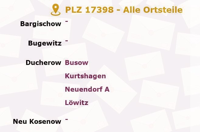 Postleitzahl 17398 Neu Kosenow, Mecklenburg-Vorpommern - Alle Orte und Ortsteile