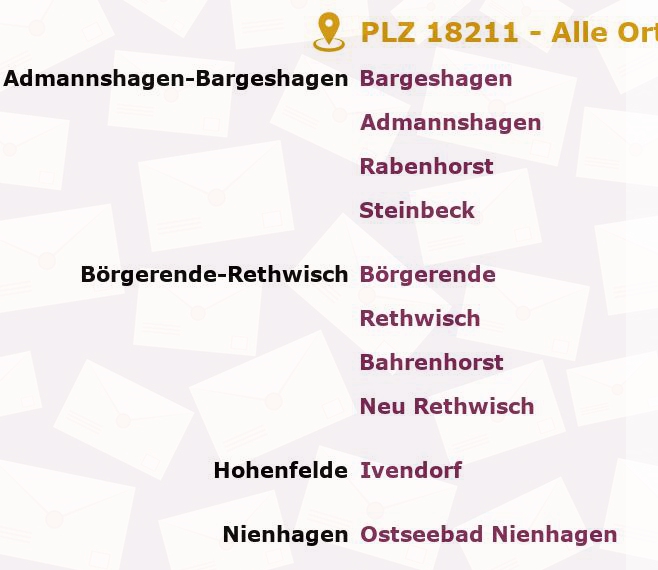 Postleitzahl 18211 Retschow, Mecklenburg-Vorpommern - Alle Orte und Ortsteile