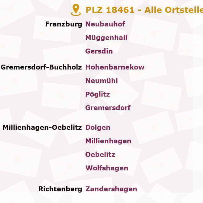 Postleitzahl 18461 Weitenhagen, Mecklenburg-Vorpommern - Alle Orte und Ortsteile