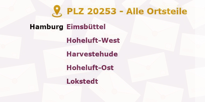 Postleitzahl 20253 Hamburg - Alle Orte und Ortsteile