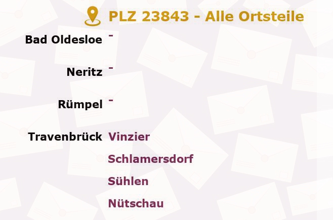 Postleitzahl 23843 Neritz, Schleswig-Holstein - Alle Orte und Ortsteile