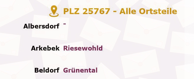 Postleitzahl 25767 Offenbüttel, Schleswig-Holstein - Alle Orte und Ortsteile