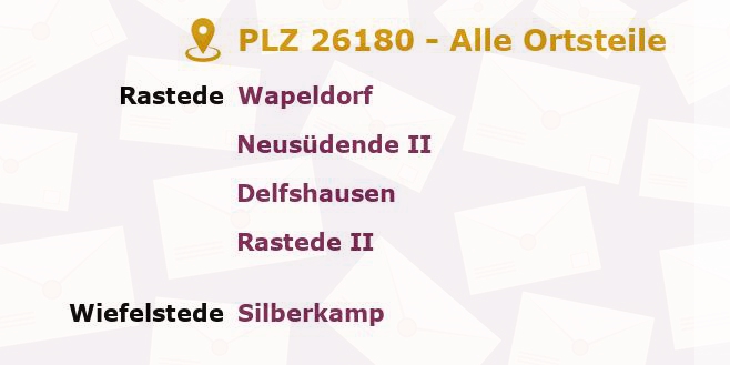 Postleitzahl 26180 Rastede, Niedersachsen - Alle Orte und Ortsteile