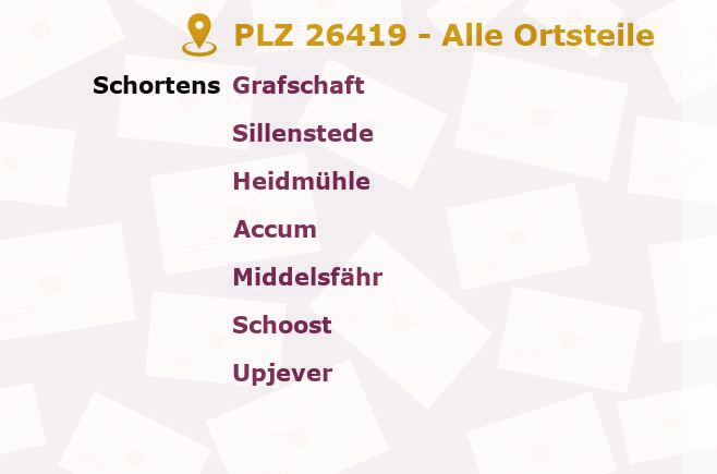 Postleitzahl 26419 Schortens, Niedersachsen - Alle Orte und Ortsteile