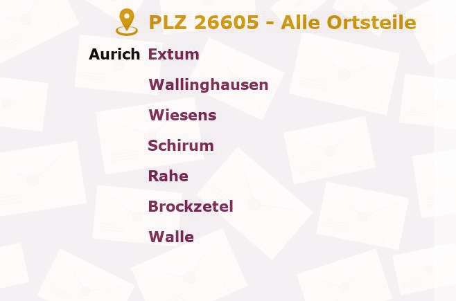 Postleitzahl 26605 Sandhorst, Niedersachsen - Alle Orte und Ortsteile