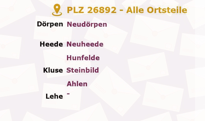 Postleitzahl 26892 Heede, Niedersachsen - Alle Orte und Ortsteile