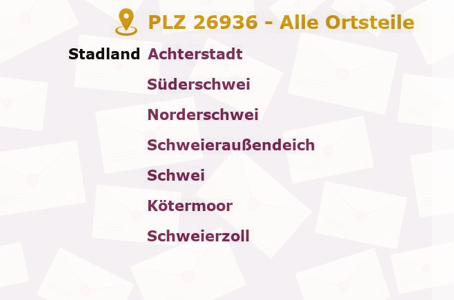Postleitzahl 26936 Niedersachsen - Alle Orte und Ortsteile