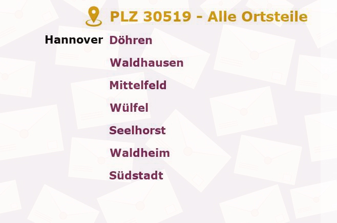 Postleitzahl 30519 Hanover, Niedersachsen - Alle Orte und Ortsteile