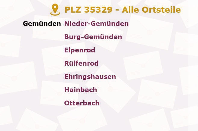 Postleitzahl 35329 Hessen - Alle Orte und Ortsteile