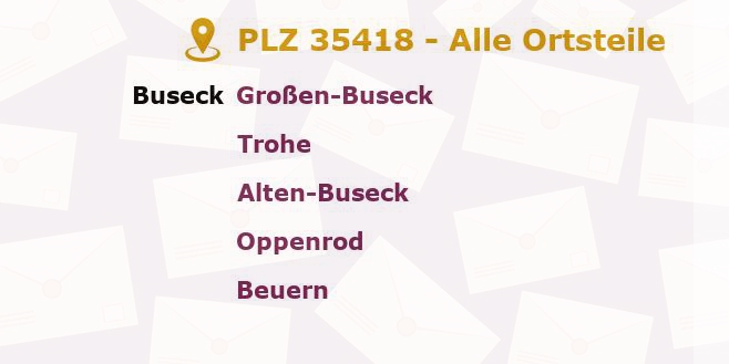 Postleitzahl 35418 Buseck, Hessen - Alle Orte und Ortsteile