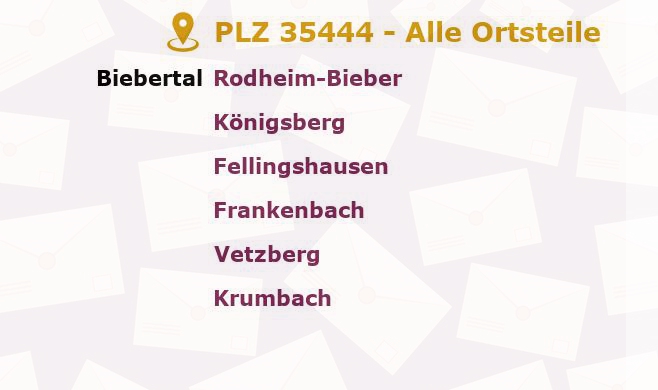 Postleitzahl 35444 Hessen - Alle Orte und Ortsteile