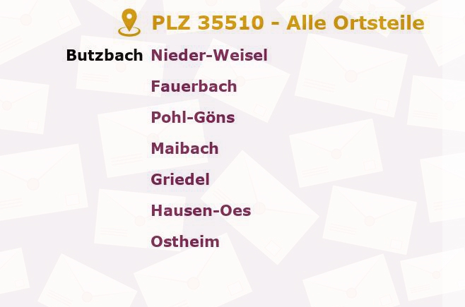 Postleitzahl 35510 Butzbach, Hessen - Alle Orte und Ortsteile