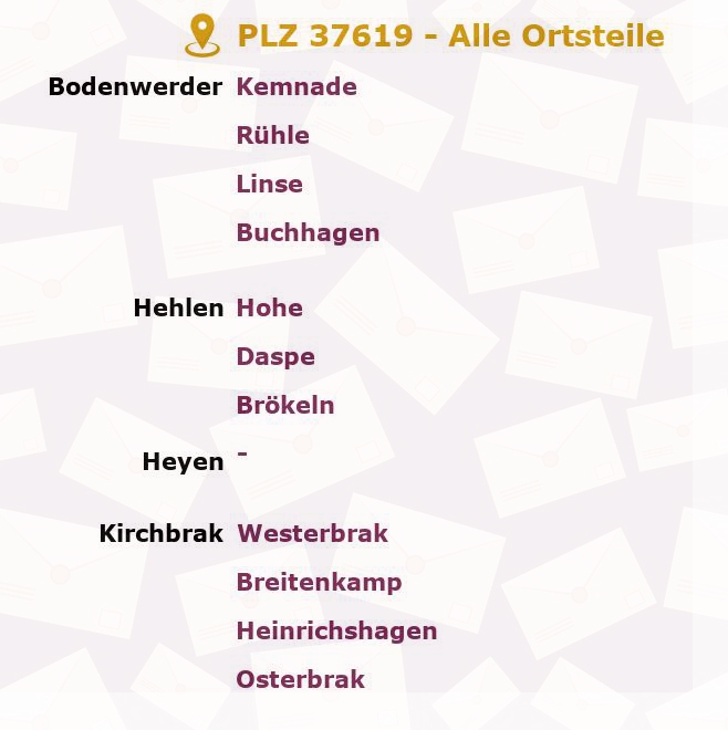 Postleitzahl 37619 Bodenwerder, Niedersachsen - Alle Orte und Ortsteile